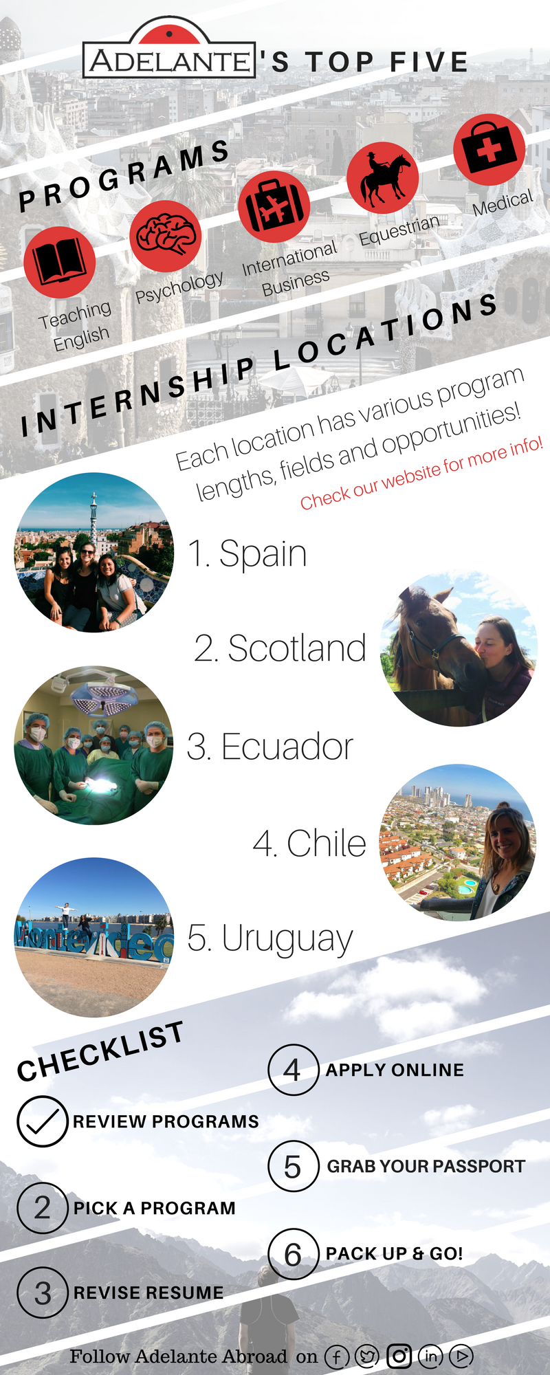 Top 5 Countries for Internships Abroad in 2018 - Adelante Abroad